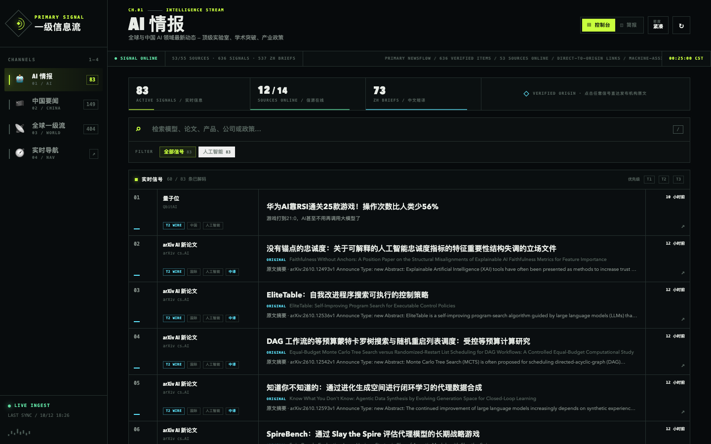 一级信息流网站实际界面